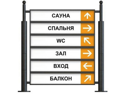 Уличный указатель стальной низкий Бенди 7