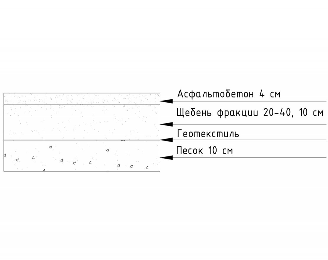 Асфальтирование поверхности - вид 1