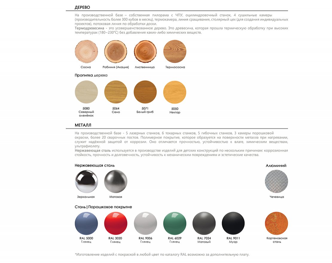 Гимнастическая скамья Платформа мастерства - вид 2