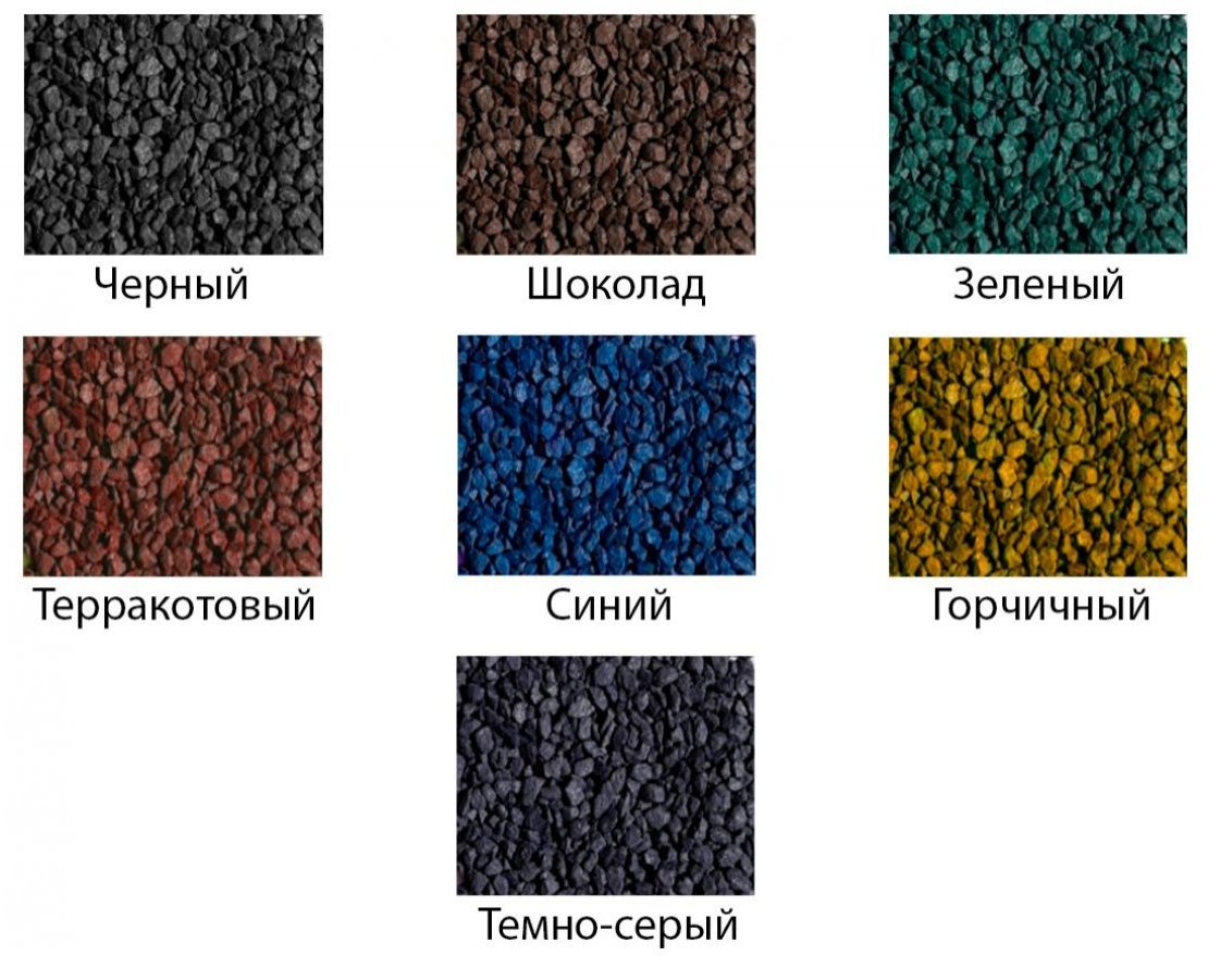 Комплект бесшовного резинового покрытия TORUDA Сделай сам - вид 2