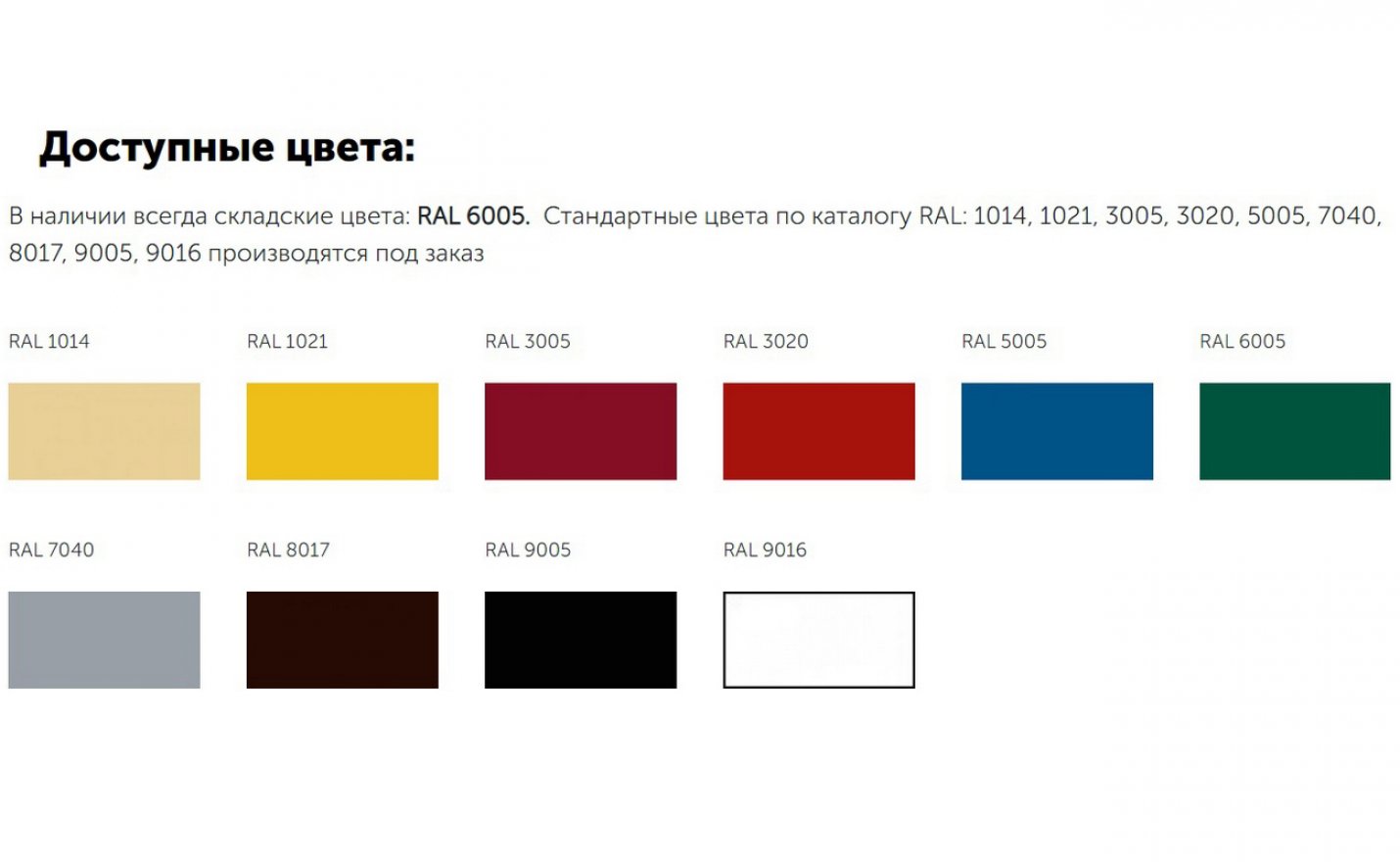 Панель MEDIUM яч. 200х55, Ш2500мм