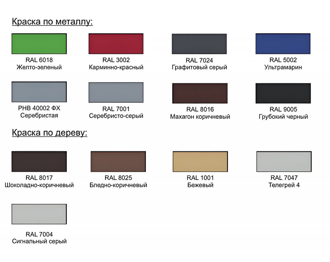 Пергола Фрэндли без поликарбоната - вид 4